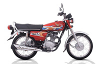 Rizoma Parts for Honda CG 125